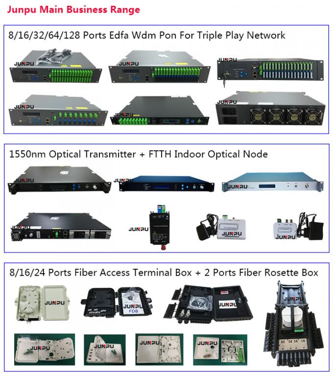 Multiport 8 پان اپسون Opfa تقویت کننده 1550nm 18dbm برای برنامه های کاربردی FTTH 8