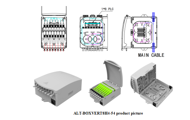 جعبه ترمینال IP65 توزیع فیبر نوری 12 هسته ای دیواری 2