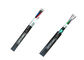 GYTA Outdoor Fiber Optic Cable, 12/24/96 core  fiber optic patch cable