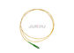 SC-APC Fiber Optic Patch Cord, duplex/simplex fiber optic patch cord types